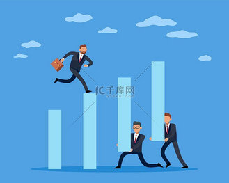 网站开发形式有哪几种
